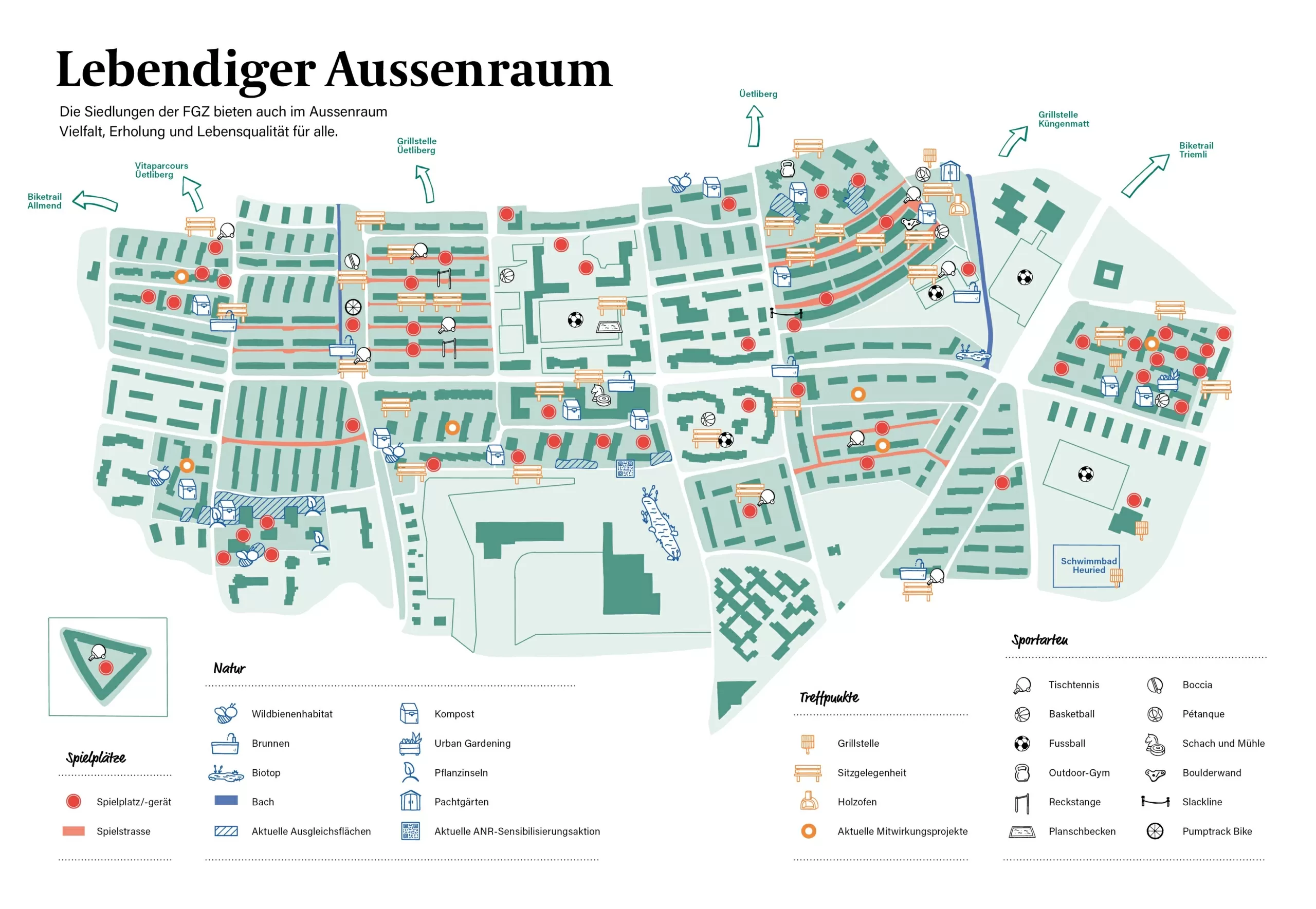 Übersichtsplan Aussenraumgestaltung